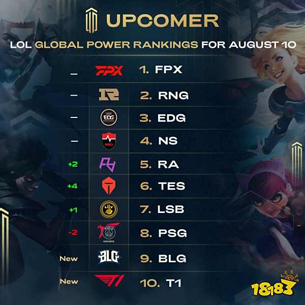 转向了性别 转向了性别