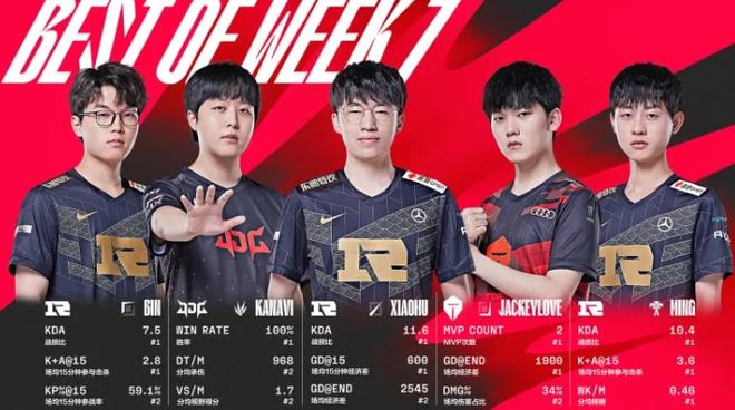 2K品牌的 2K品牌的